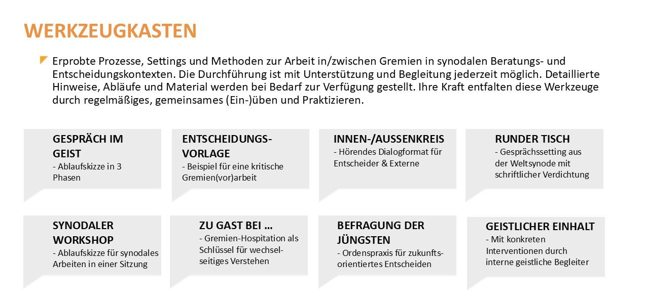 Werkzeugkasten