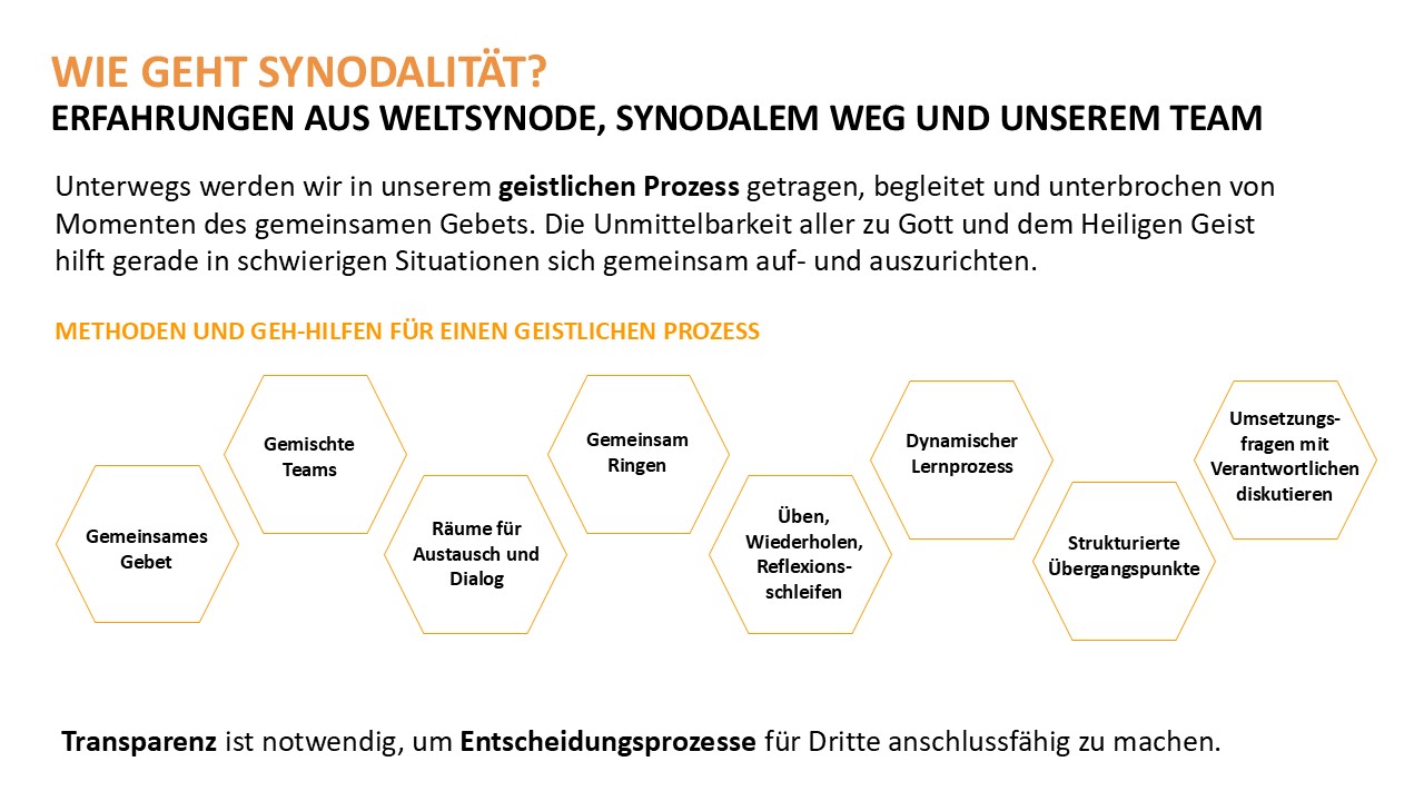 Wie geht Synodalität